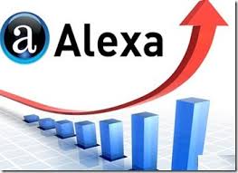 alexa rank