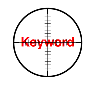 Keyword density 