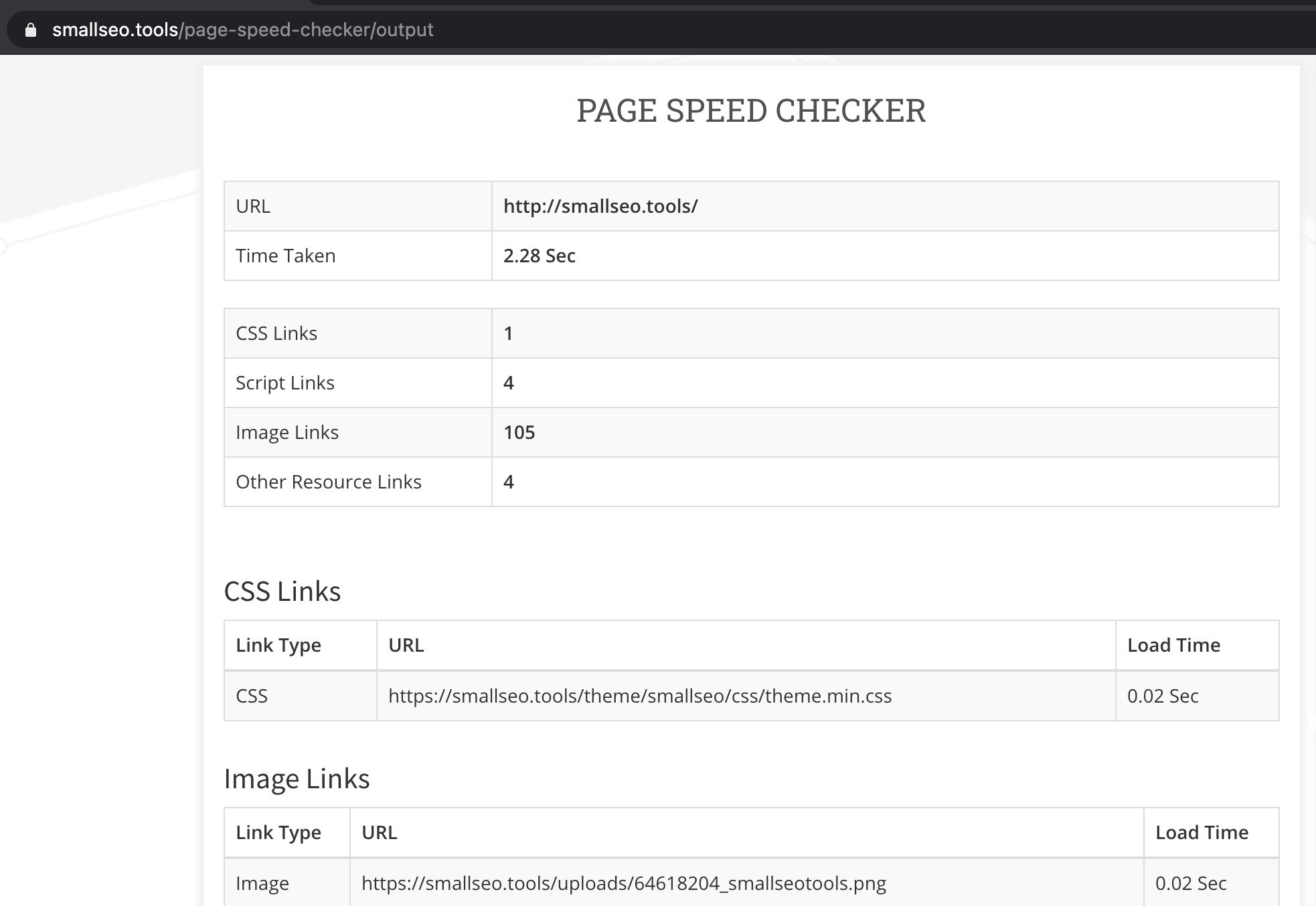 Pagespeed Website Performance Checker